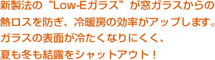 新製法の“Low-Eガラス”が窓ガラスからの熱ロスを防ぎ、冷暖房の効率がアップします。ガラスの表面が冷たくなりにくく、夏も冬も結露をシャットアウト！